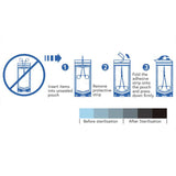 Self-Sealing Sterilisation Pouches, 70mm x 230mm, Class 4, 990619 & 990619L